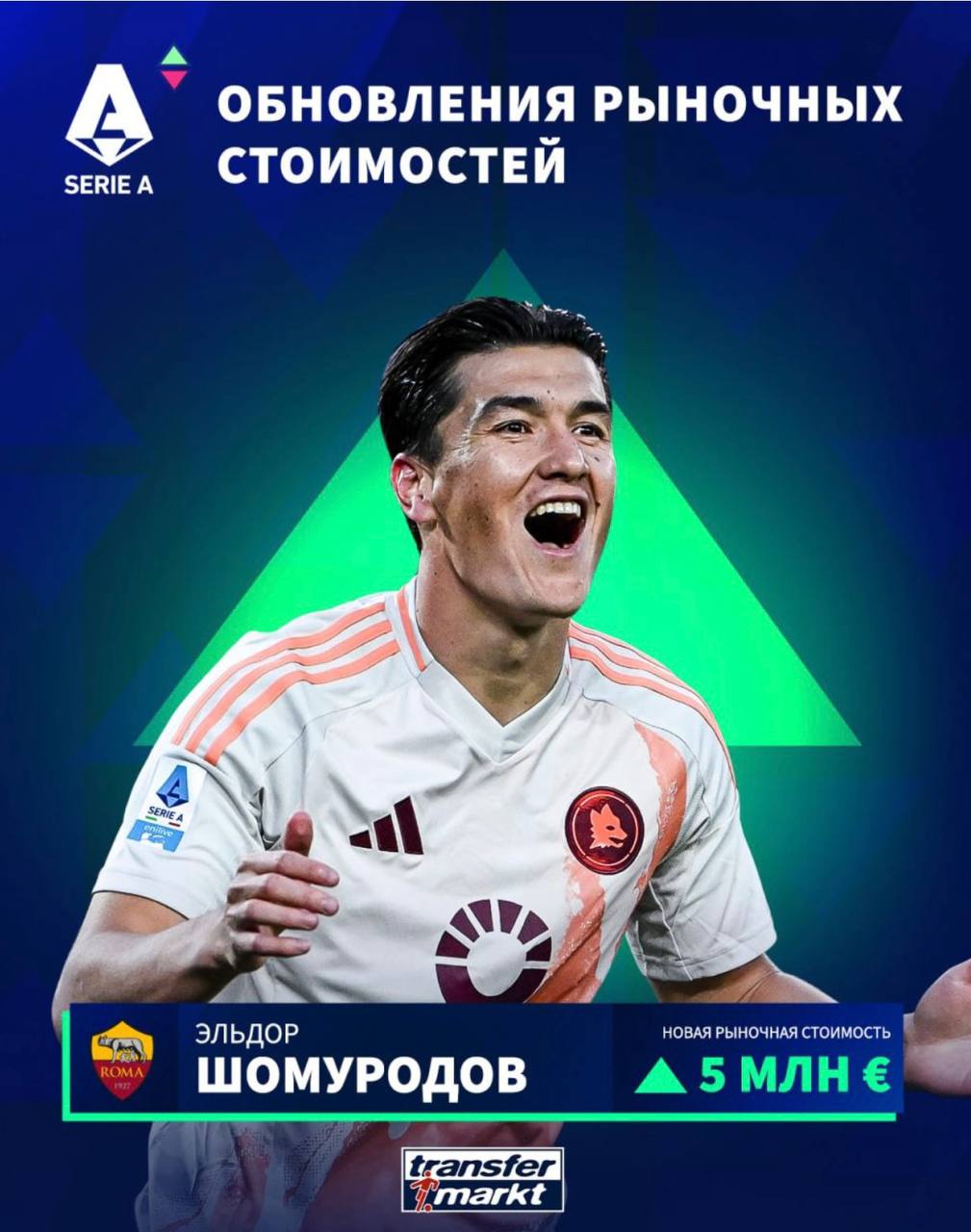 Eldor Shomurodovning transfer narxi ko’tarildi